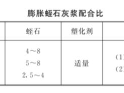 膨胀蛭石砂浆抹灰施工技术